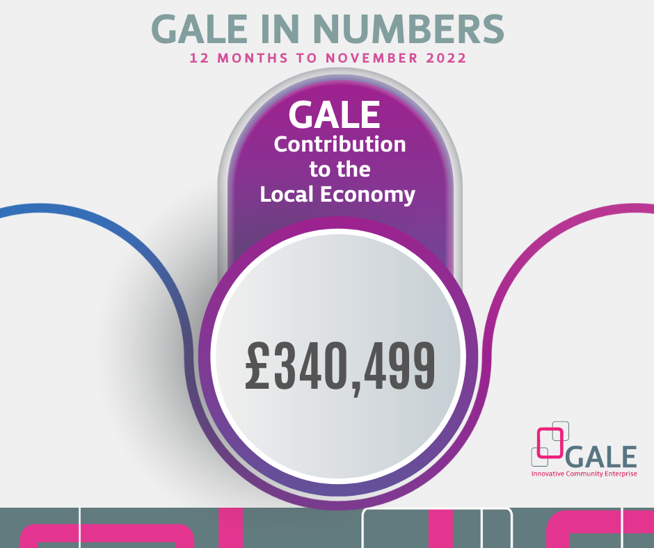 GALE contribution to the local economy.