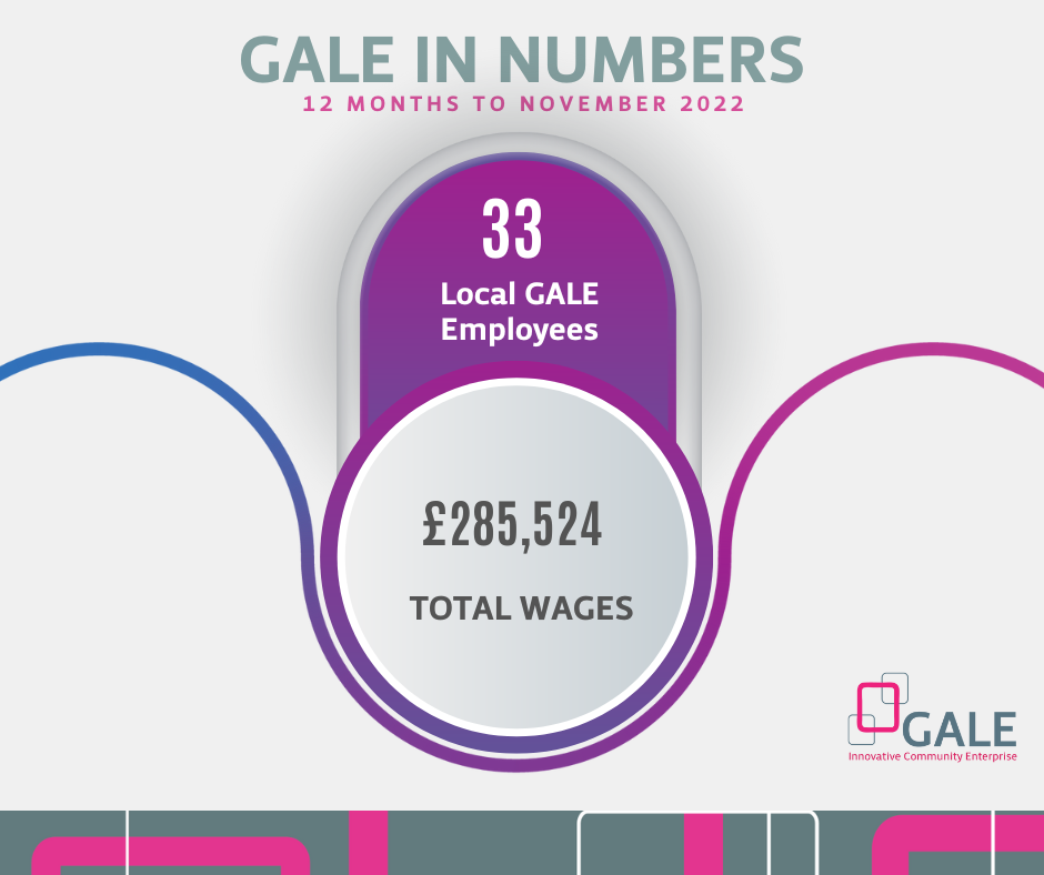 GALE in Numbers - Local Employees