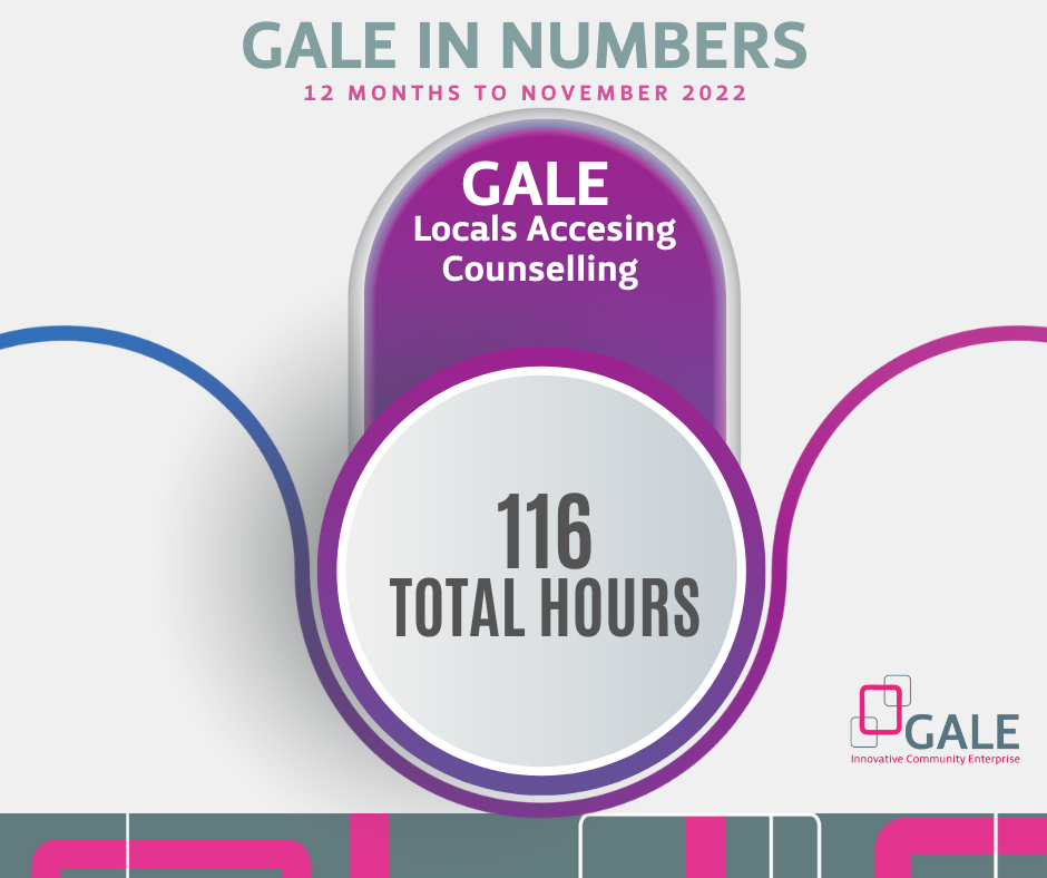 GALE in Numbers - Counselling