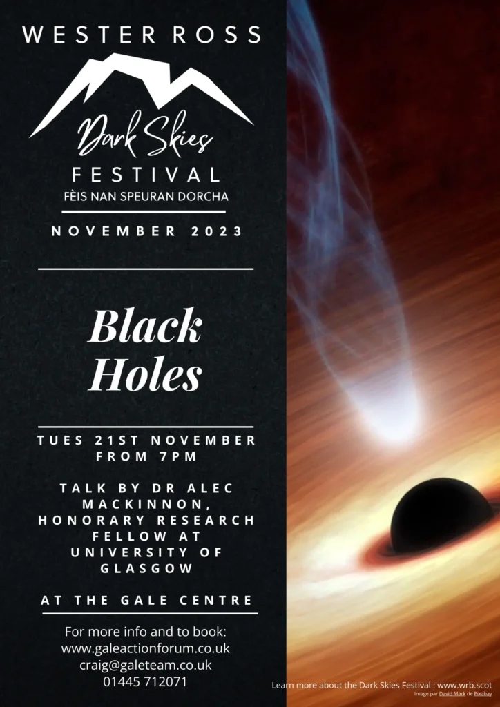 Black Holes Poster
